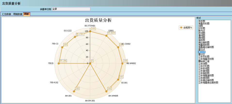 乐动平台网站登录入口-乐动（中国）介绍ERP管理乐动平台网站登录入口-乐动（中国）
的益处及其作用