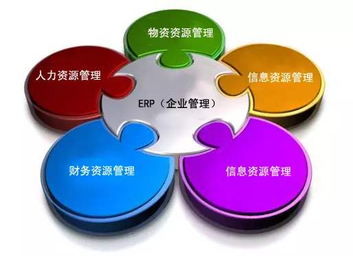 ERP乐动平台网站登录入口-乐动（中国）
