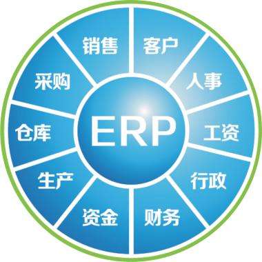 erp企业管理乐动平台网站登录入口-乐动（中国）
