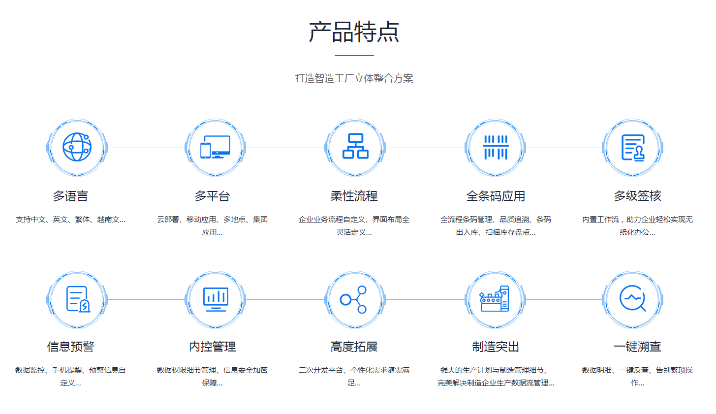 企业erp管理乐动平台网站登录入口-乐动（中国）
