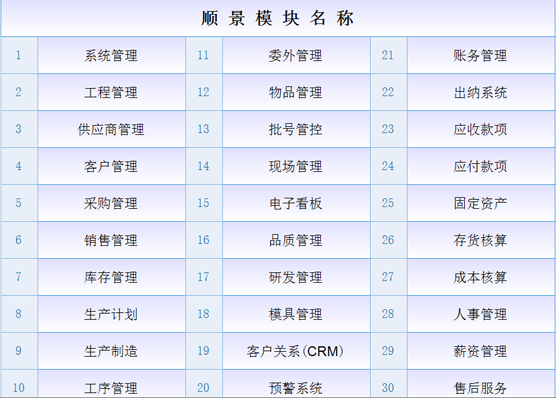 ERP乐动平台网站登录入口-乐动（中国）
