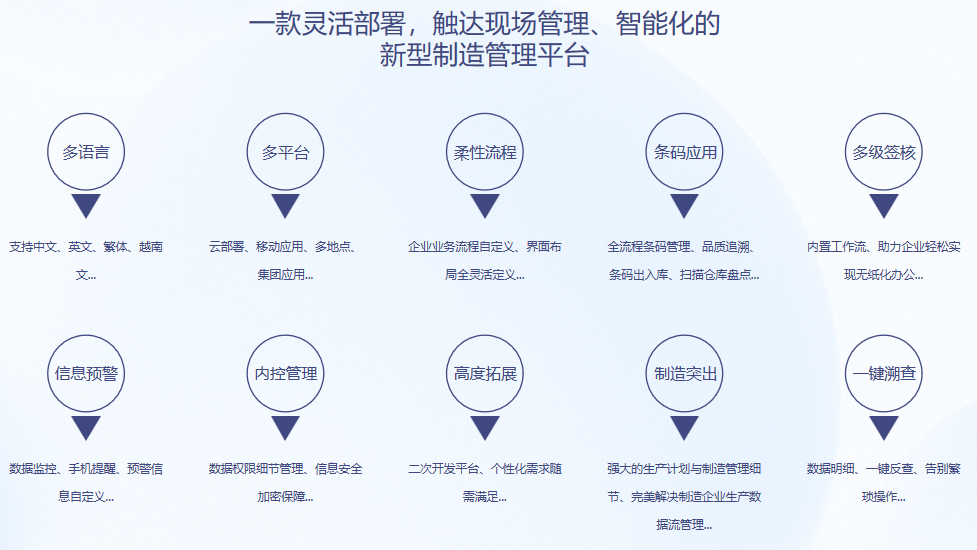 乐动平台网站登录入口-乐动（中国）S9 ERP乐动平台网站登录入口-乐动（中国）
